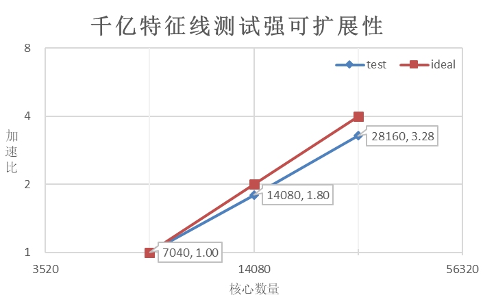 3dd3206ce59a8fbcd6cfe03e0bbf44c2.png 3dd3206ce59a8fbcd6cfe03e0bbf44c2.png